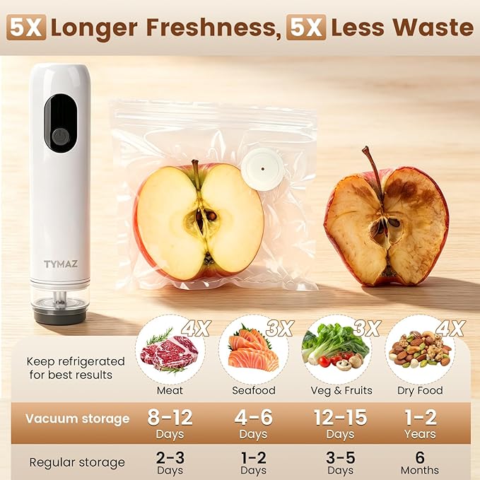 Electric Handheld Vacuum Sealer for Food: 41-PC Kit with 30 Reusable Bags & 10 Mason Jar Valve Lids, Portable Cordless Vacuum Sealer Machine for Kitchen, Meal Prep, RV Camping & Sous Vide