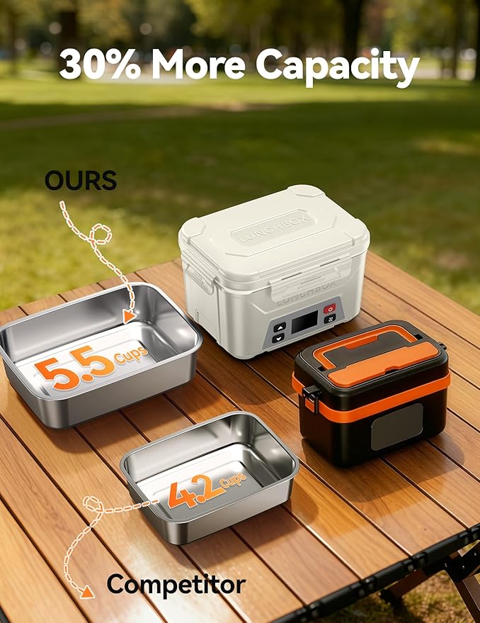 EAST OAK Heated Lunch Box for Men, Electric Lunch Box for Adults, 5.5 Cups Cordless Portable Food Warmer, Rechargeable Self Heating Food Heater with Memory Function, Automatic Keep Warm(White)