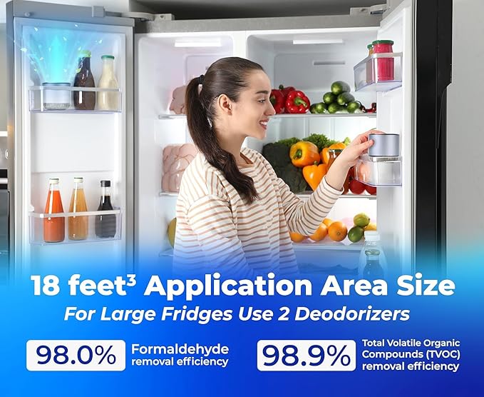 ZARPAX Refrigerator Deodorizer - Double Pack - Fridge Smell Eliminator Lasts for 10 Years -18ft3 Capacity Strong Fridge Odor Absorber, Eliminator & Air Purifier - More Effective Than Baking Soda