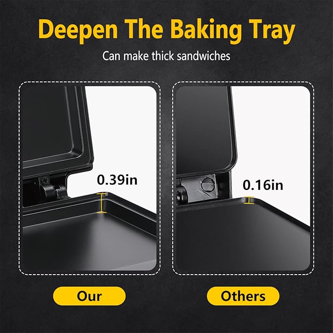 Aigostar Sandwich Maker, Electric Panini Press Grill with Nonstick Plates, Double-Sided Heating Deep Grid Sandwich Press, Indicator Lights Compact Electric Grill for Sandwich Egg Ham Steaks