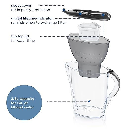 BRITA Marella Water Filter Jug Graphite (2.4L) incl. 1x MAXTRA PRO Pure Performance Cartridge - Fridge-Fitting jug with Digital LTI and Flip-Lid - Now in Sustainable Smart Box Packaging