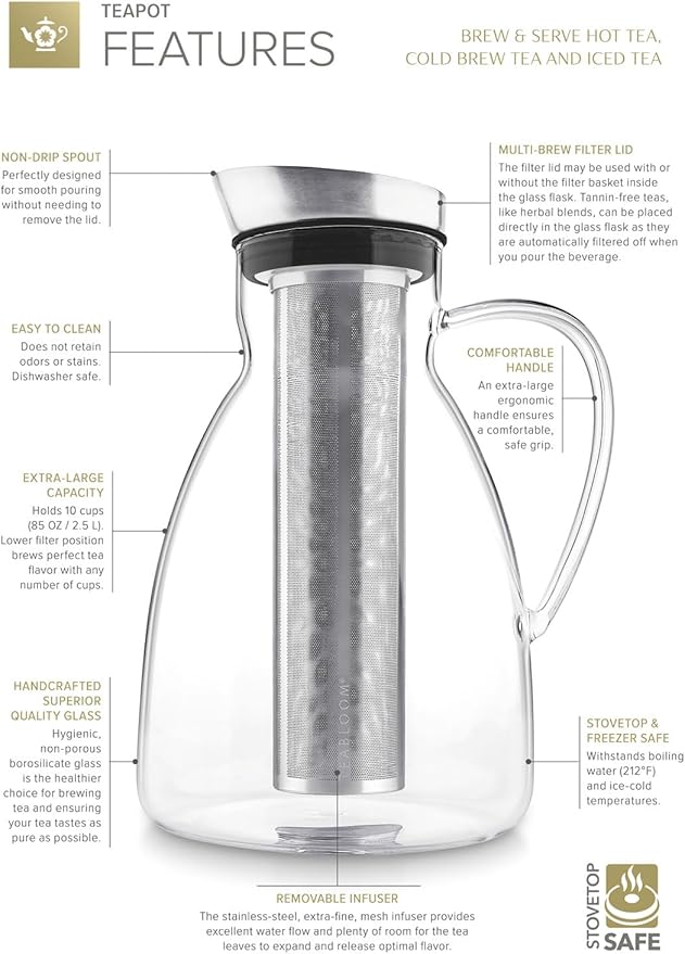 Teabloom Extra-Large Multi-Brew Borosilicate Glass Teapot + Kettle + Pitcher (85 OZ / 2.5 L / 10 CUPS) – Brew and Serve Hot Tea, Iced Tea, Cold Brew Tea and Fruit Infused Water – Solstice Tea Maker
