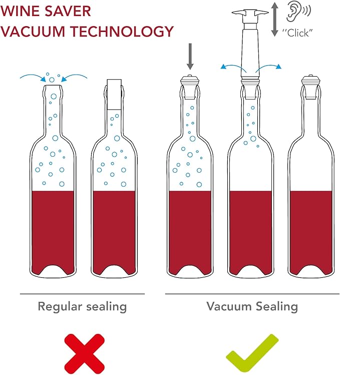Vacu Vin Wine Saver Pump Blue with Vacuum Wine Stopper - Keep Your Wine Fresh for up to 10 Days - 1 Pump 6 Stoppers - Reusable - Made in the Netherlands