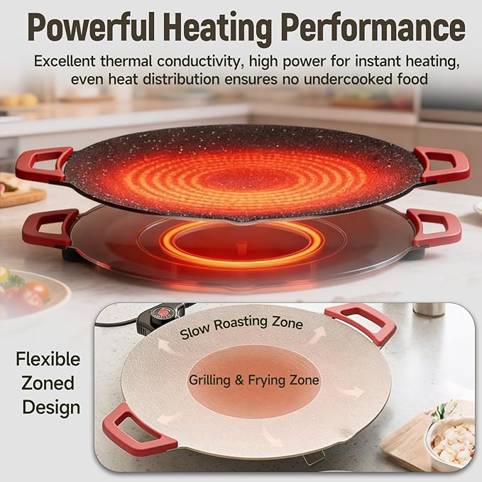 Non-Stick Electric Indoor Grill Pan, Large Round Electric Griddle & Smokeless Korean BBQ Grill Indoor - fast heating, portable, for burgers, pancakes & stovetop use (Extra Large)