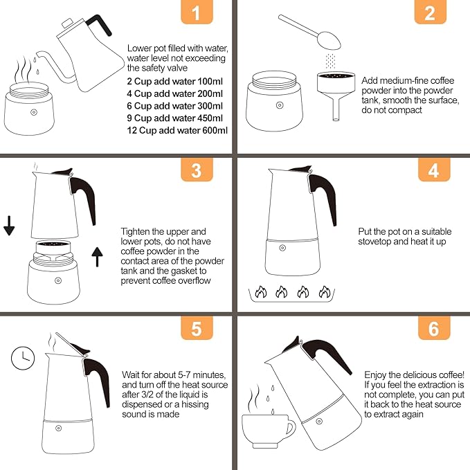 2 Cup 100ml Moka Pot Stainless Steel Espresso Coffee Maker Stovetop Coffeemaker Italian Classic Style Brewing Greca Cafe Mocha Machine for Cafeteras Lover Camping Travel and Home Use 3.3oz