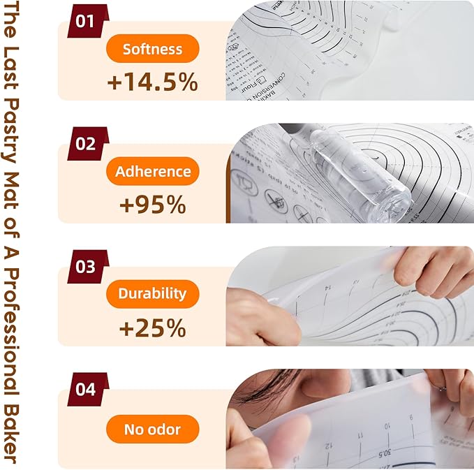 Extra Large Silicone Pastry Mat 24" - Non-Slip Liquid Silicone Baking Sheet with Measurements Anti-Spill Edge - Food Grade Dough Rolling Mat for Kneading Pie Crust, Bottom Marker, Transparent