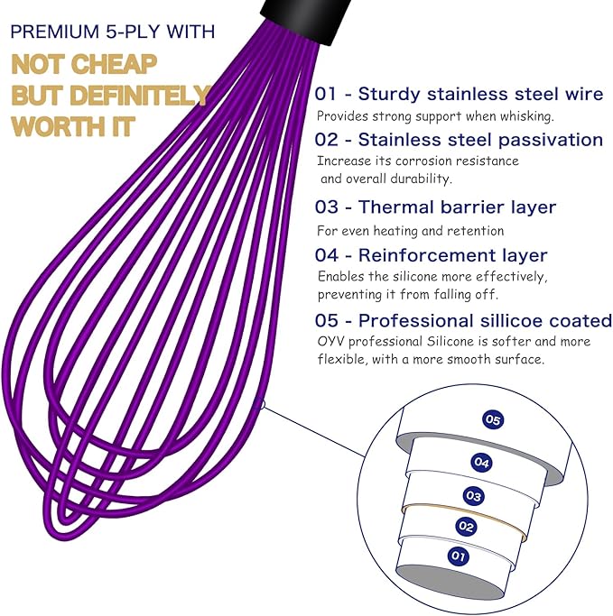 Dishwasher Safe Purple Silicone Whisk, Sealed Waterproof Design Set of 3, Professional Kitchen Whisks for Cooking Non-Scratch, Silicone & Stainless Steel Whisk, Heat Resistant Balloon Egg Beater