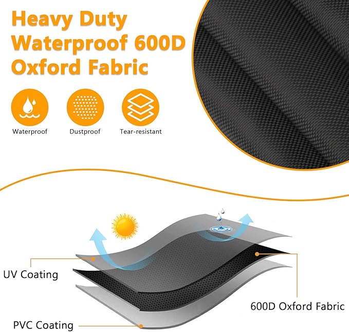 Meat Slicer Cover, Waterproof Appliance Covers for Kitchen Counter, Fit for BESWOOD/VEVOR Home Meat Slicer Machine (20.5"Lx17.7"Wx15"H)