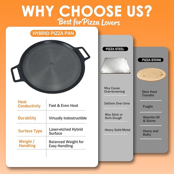 Laser-etched Nonstick Pizza Steel, 3-Layer Hybrid Steel Pizza Pan with Aluminum Core, Better Thermal Conductivity than Stone, Safe Up to 900°F, Food-grade Non-stick Oven Baking Pan, PTFE & PFAS Free