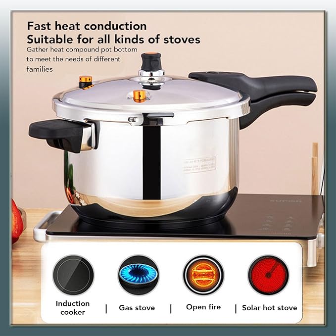 Syrisora Pressure Cooker Rapid Heating 16cm Safety Valves 304 Stainless Steel and Plastic Electric Pressure Cooker for Cooking