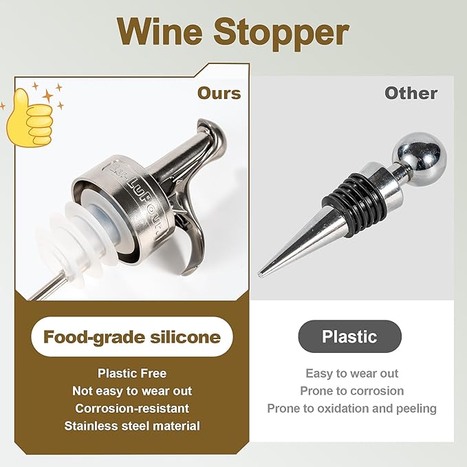 Wine Stopper & Pourer 2 in1,Bottle Stopper,Wine Bottle Stopper,Bar Pour Bottles,Suitable for Alcohol, Wine for Bar Accessories-2Pcs