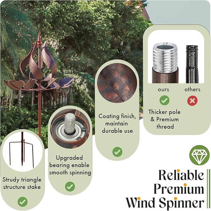 Tulip Wind Spinners Outdoor - Large Metal Wind Spinners for Yard Garden with Ground Stake, Kinetic Windmill Spinner Decor for Lawn Patio (24" W x 75" H)