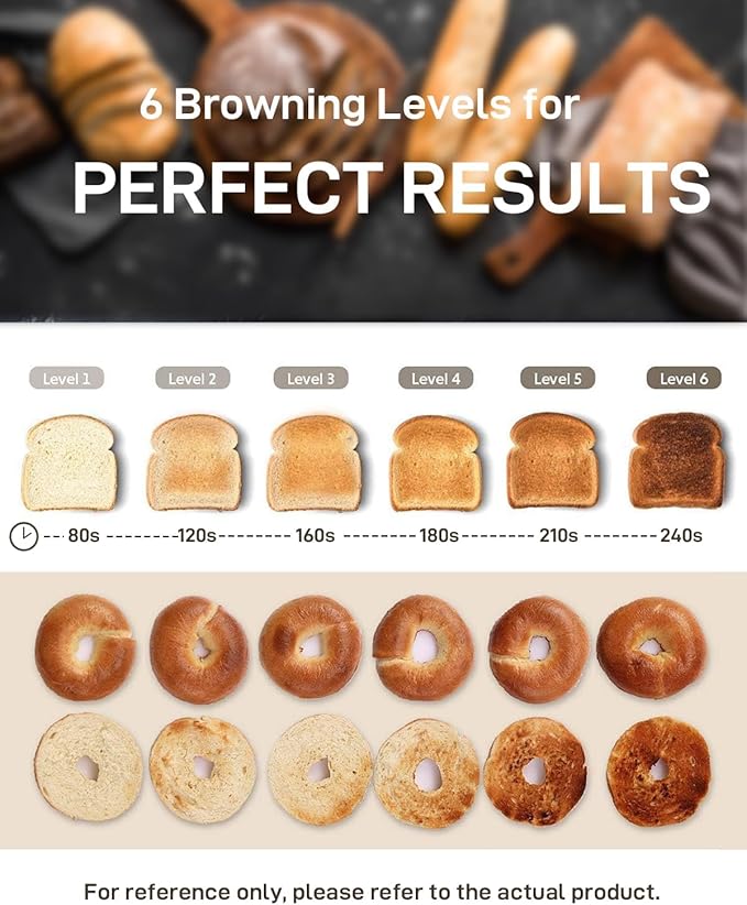 2 Slice Toaster with Extra Wide Slots & Removable Crumb Tray 6 Browning Options, Auto Shut Off & Frozen Function, Toast Fruit Bread, Bagel & Waffle, White
