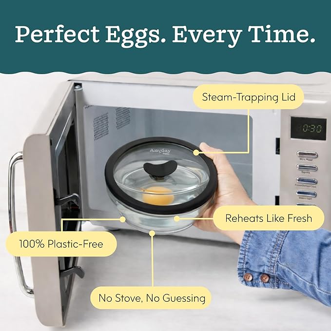 Anyday 2-Pack (2-Cup) Glass Microwave Egg Cooker - BPA Free & Plastic Free Microwave Egg Poacher - Meal Prep & Cookware | Stackable Nontoxic Storage Container with Vented Lid (Clear - Blueberry)