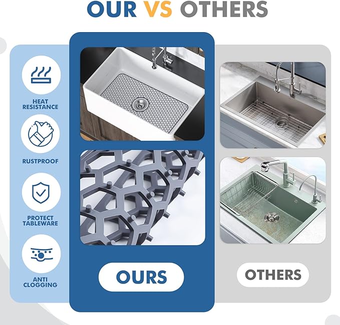 Bestjing Silicone Sink Protectors for Kitchen Sink with Center Drain - 29.7"x 15.5" Kitchen Protector Accessory, Non-Slip Heat Resistan Mat for Bottom of Farmhouse Stainless Steel Porcelain (Gray)
