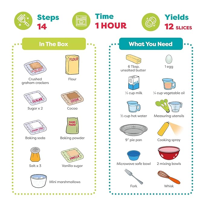 Baketivity Kids Baking Set, Meal Cooking Party Supply Kit for Teens, Real Fun Little Junior Chef Essential Kitchen Lessons, Includes Pre-Measured Ingredients (Baketivity Kit, Smores)