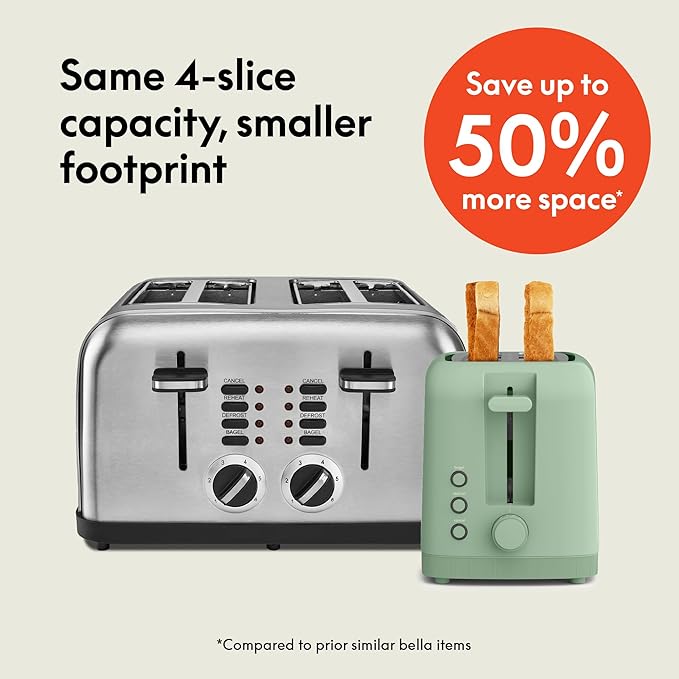 bella 4 Slice Slim Toaster, Fits-anywhere™ Kitchenware, 6 Setting Shade Control with Reheat & Cancel Buttons, Fits Sourdough, 10” Long Slot, Anti Jam & Auto Shutoff, 900 Watt, Seaglass