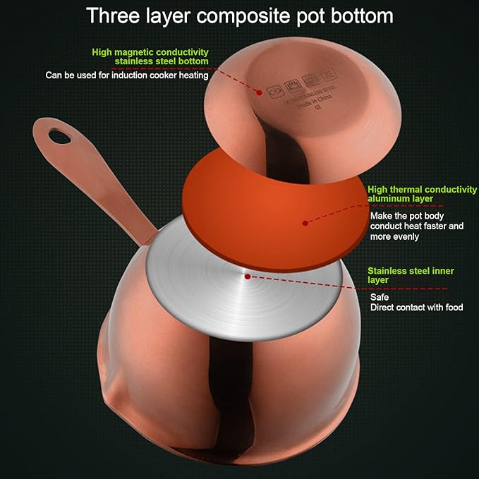 Stainless Steel Butter Warmer, Saucepan Chocolate Milk Butter Melting Pot Small Sauce Pan with Pour Spouts Cooking Pot for Hot Oil Soup Coffee Tea Warming (Pink Gold)