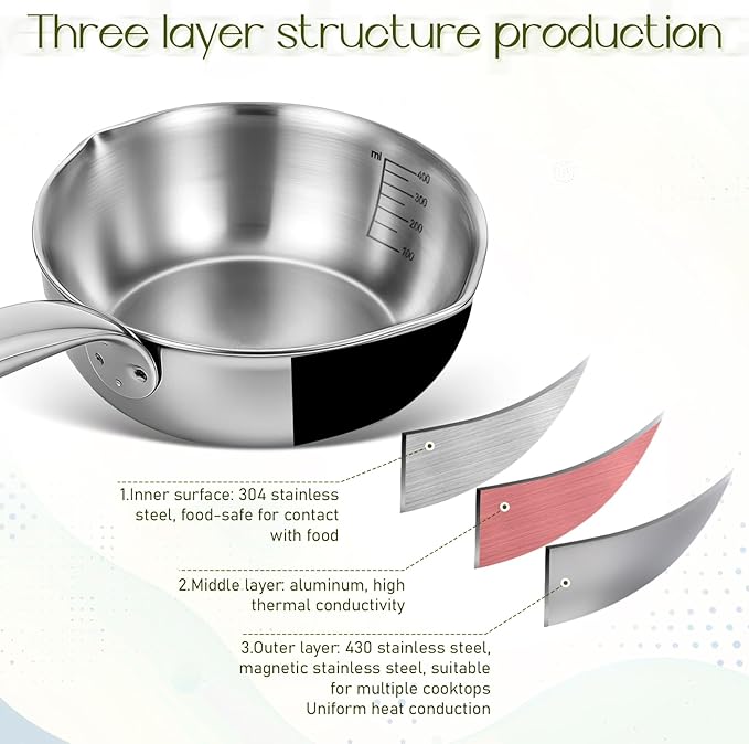 13.5 fl oz (400ml) 18/10 Stainless Steel Butter Warmer Measuring Pan, 3-Ply Saucepan with Dual Pour Spouts, Small Thick Cooking Pan for Stove Top, Chocolate Melting, Coffee Tea Soup Warming