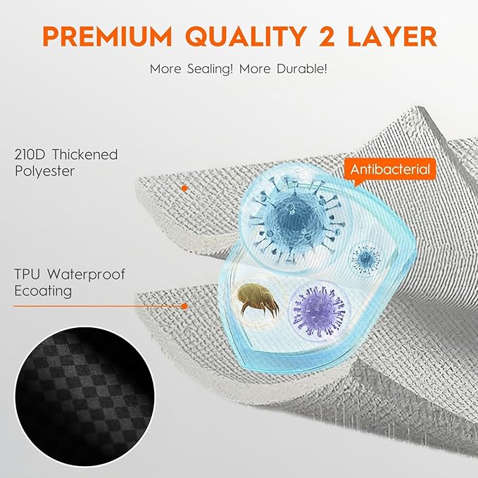 Vacuum Suitcases Compression Bags with Wireless Pump & iOS Tracker– Vacuum Bags for Travel Luggage, No Checked Baggage, Triple Your Luggage Space, IP68, Reusable, Fits 20/24/28 Inch Suitcase