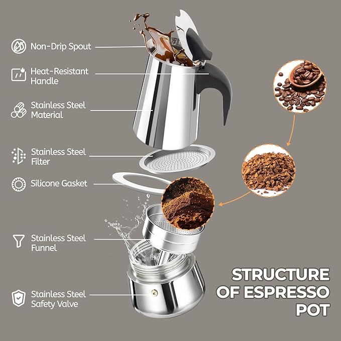 9 Cup 450ml Moka Pot Stainless Steel Espresso Coffee Maker Stovetop Coffeemaker Italian Classic Style Brewing Greca Cafe Mocha Machine for Cafeteras Lover Camping Travel and Home Use 15oz