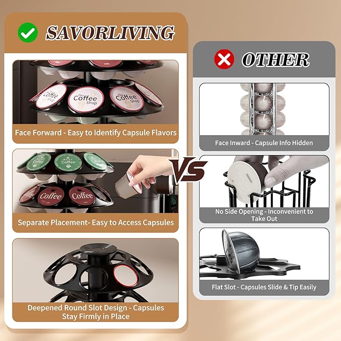 K Cup Holder, Coffee Pod Carousel Holder for 40 Keurig Pods, Also Fits Dolce Gusto Capsules, 360° Rotatable Coffee Pod Storage Organizer, New Modern Design for Home Office Counter
