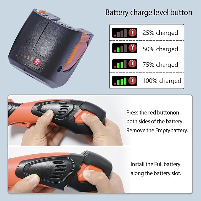 Cordless Electric Fillet Knife - 5 Ti-Nitride Coated Non-Stick Blades, Ergonomic Non-Slip Grip Handle & Cooling Vent Stylish with Carry Bag ,Perfect Electric Knife for Effortless Fishing (Orange)