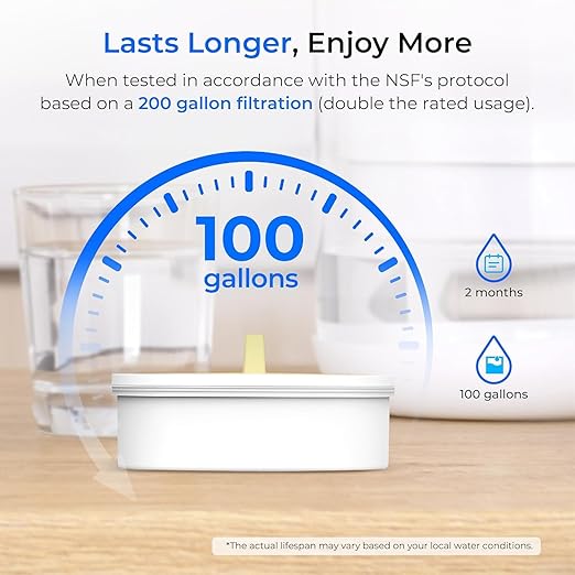 Waterdrop PT-72W Glass Water Filter Pitcher, 7-Cup, Eco-Friendly, NSF/ANSI 53, 42 & 372 Certified Filter, Reduces PFOA/PFOS, Chlorine, Cadmium, Copper & Mercury, BPA-Free, Easy to Clean, White