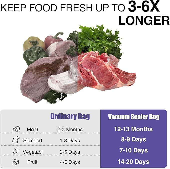 CAREGY Food Vacuum Sealer Rolls Bags 6 Pack 3 Rolls 8'' x 20' and 3 Rolls 11''x 20' Commercial Grade BPA Free Bag Rolls Embossed Food Saver Bags for Meal Prep,Sous Vide Cooking and Food Storage