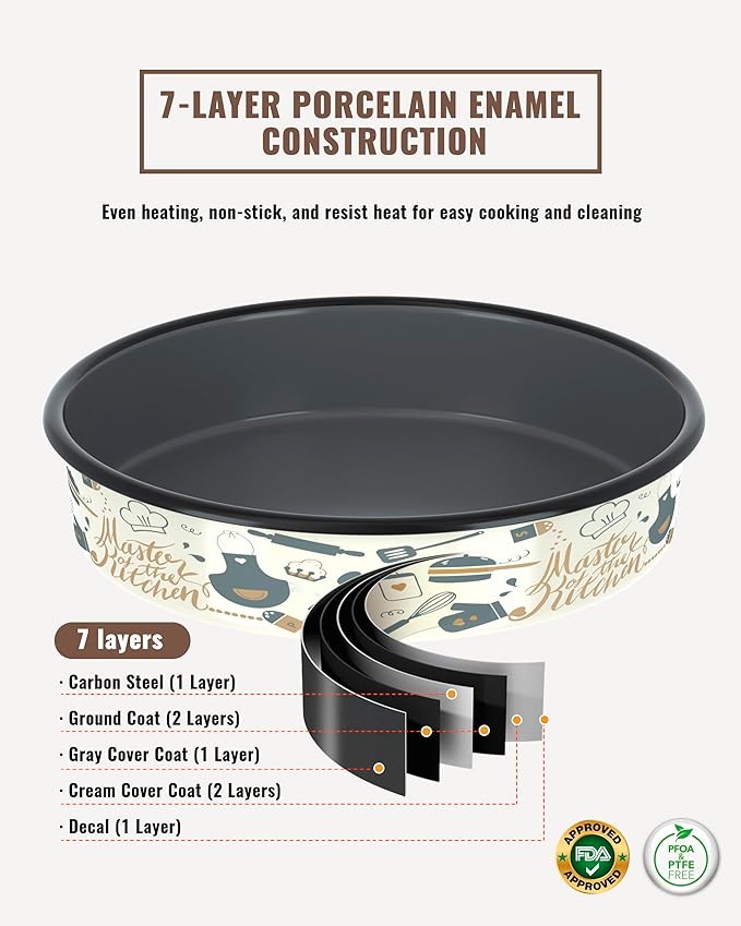 Round Baking Pan Enamel Roasting Dish 4-Pack 9/10/12/14 Inches Non Stick High Temperature Resistance Cookware for Cake Pie Pizza & Meat, Oven Dishwasher Safe Mother Day Gift Bakeware Set