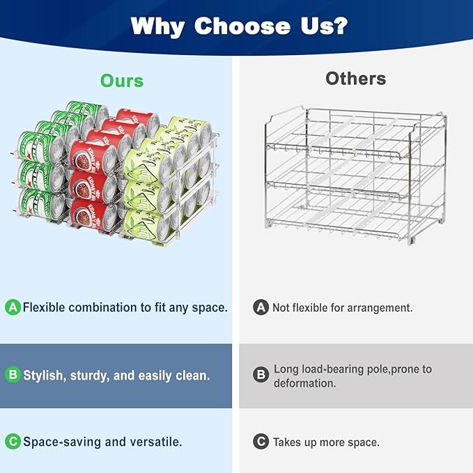 Dayacoco Can Organizer For Pantry,3 Sets 4 Tiers Pantry Organizers And Storage, Pantry Organizer for Fridge 36 Standard and Tall Cans Rack Automatic Rolling Stackable Canned Food Organizer, Clear