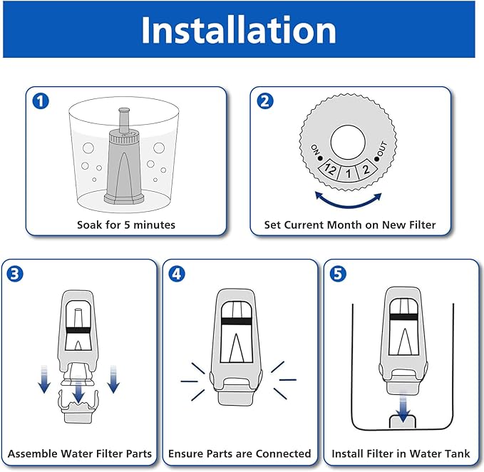 Water Filter Replacement for Breville Espresso Machine Barista Touch BES880, Barista Touch Impress BES881, Oracle Touch BES990, Oracle BES980, Dual Boiler BES920 Bambino ClaroSwiss Sage, Pro BES878