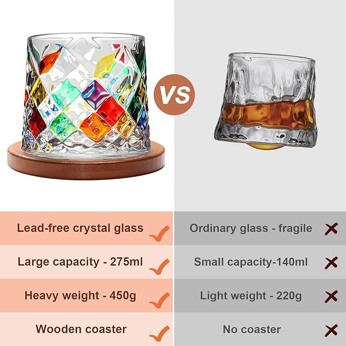 Rotatable Old Fashioned Glass, 275ml/10oz Crystal Whiskey Glass Set of 4, Wood Coaster, Thickening, Used as Rum Glass, Cocktail Cup, Coffee Cup, Milk Cup to Relax and Reduce Stress, Christmas gifts