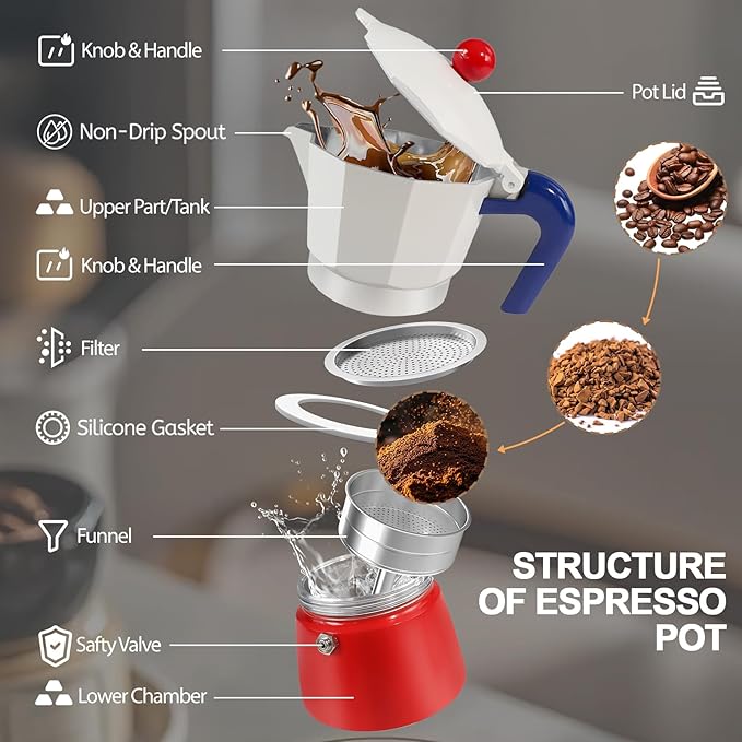 Aluminum 3 Cup 150ml Moka Pot Express Coffee Maker Stovetop Espresso Colorful Coffeemaker Italian Classic Style Brewing Greca Cafe Mocha Machine for Cafeteras Lover Camping Travel and Home Use 5oz