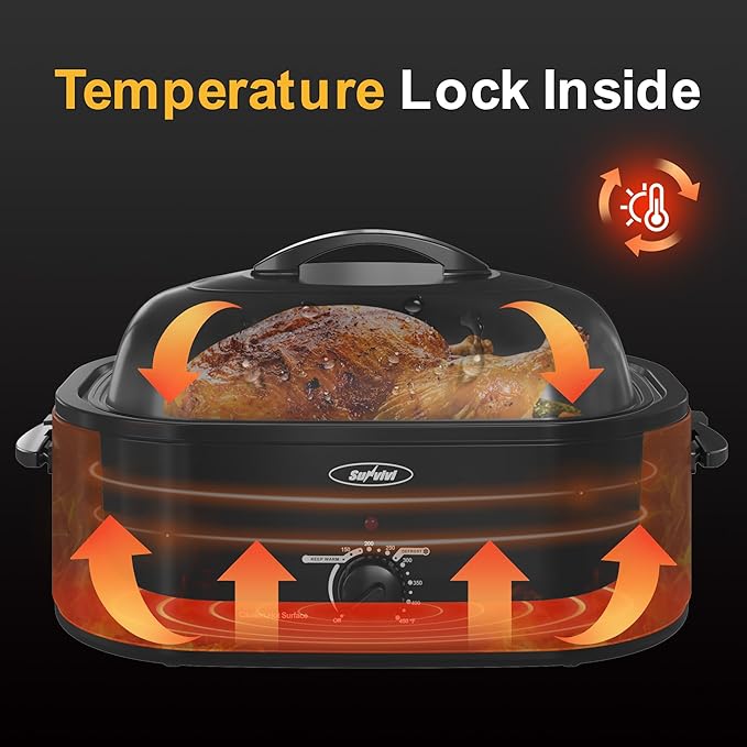 Sunvivi Roaster Oven, Electric Roaster Oven with Self-Basting Lid, 24lb 20-Quart Turkey Roasters with Unique Defrost/Warm Function, Large Roaster with Removable Pan & Rack, Stainless Steel, Blue