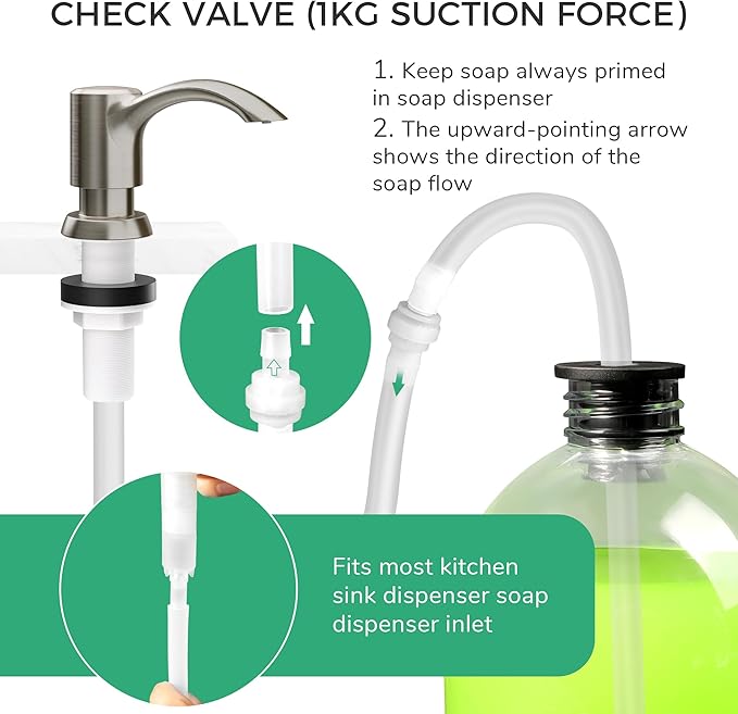 SAMODRA Built-in Kitchen Sink Soap Dispenser with Extension Tube Kit - Brushed Nickel Finish, Leak-Proof Design, No Top Refill Required (39" Tube)
