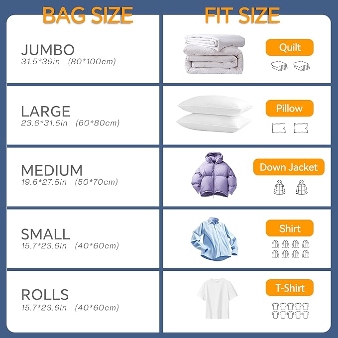 Vacuum Storage Bags for Clothing, 8 Large Vacuum Seal Bags Space Saver for Clothes, Comforters, Blankets, Bedding, Vacuum Sealer Bags with Electric Pump (2025 Upgrade)