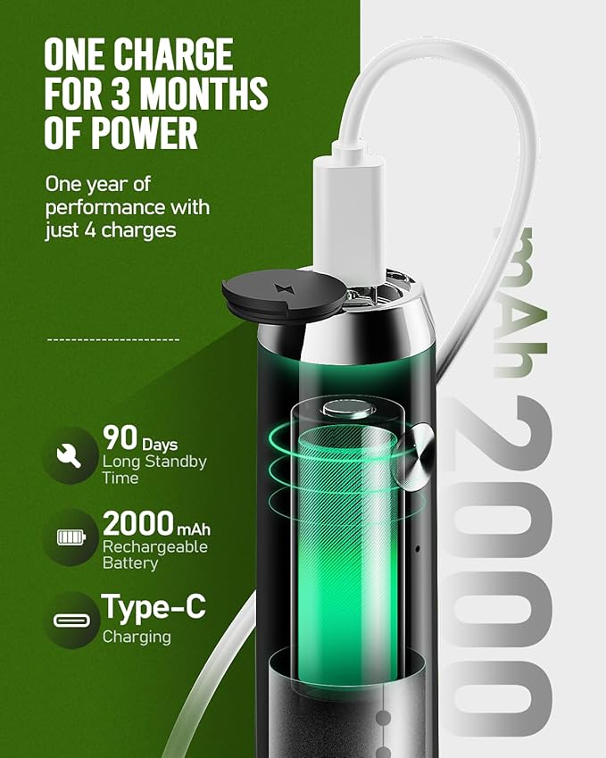 Maestri House Rechargeable Milk Frother, LunaFro NS Handheld Electric Foam Maker Waterproof Detachable Stainless Steel Whisk Drink Mixer Foamer for Lattes, Cappuccino, No Stand