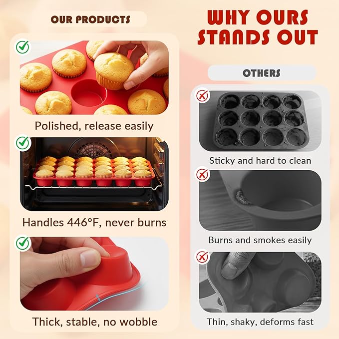 HKNMTT Silicone Mini Muffin Pan for Baking, Cupcake Egg bites Brownie Mold 24 Cup Regular Size, Oven Safe BPA Free kitchen Appliances