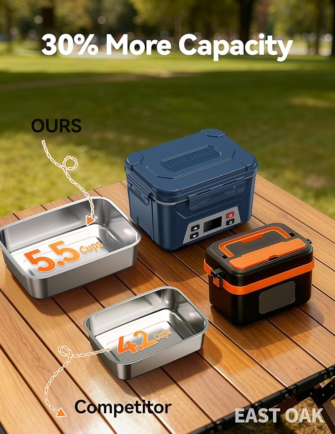EAST OAK Heated Lunch Box for Men, Electric Lunch Box for Adults, 5.5 Cups Cordless Portable Food Warmer, Rechargeable Self Heating Food Heater with Memory Function, Automatic Keep Warm(Classic Blue)