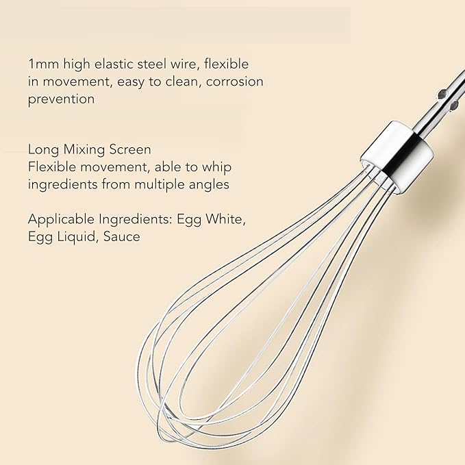 3 Speed Electric Hand Mixer, Whisk Beaters, Portable Whisk Milk Foam Maker, Handheld Electric Mixer with Chopper for Home