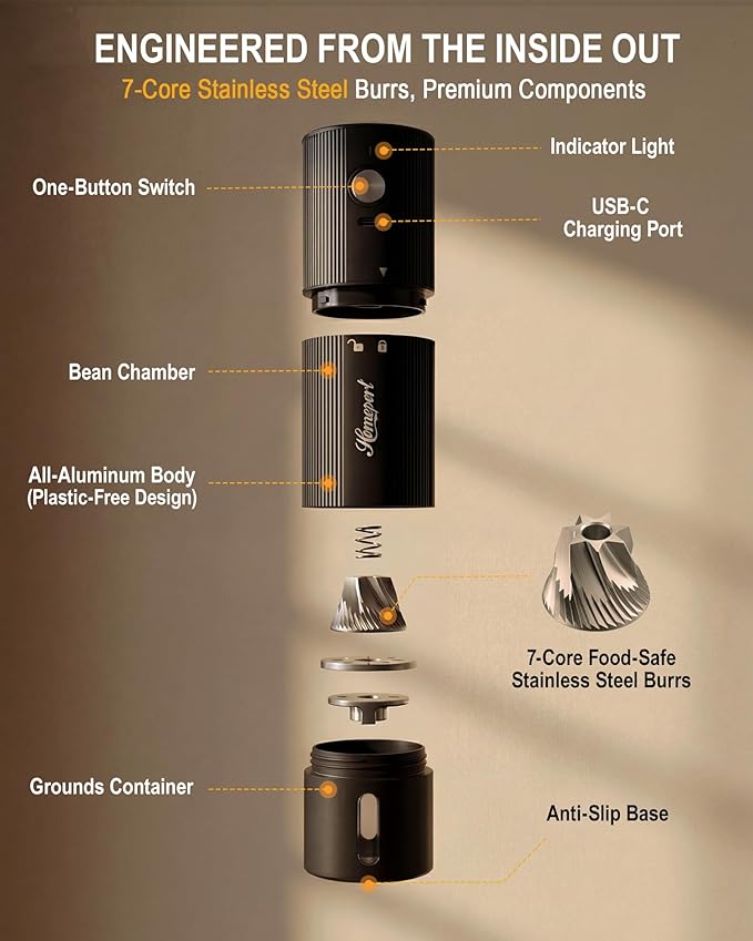 High-Speed Portable Electric Coffee Grinder with 1600mAh Rechargeable Battery, 7-Core Stainless Steel Burr Coffee Mill, 45 Precision Settings, Cordless Design & Compact Aluminum Body for Travel