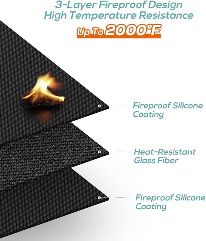 30 x 48inch Grill Mat for Outdoor Grill,Double-Sided Fireproof Grill Pad,Perfect for Outdoor Barbecue Spots,Fireproof, Waterproof, and Oilproof BBQ Protector for Decks and Patios