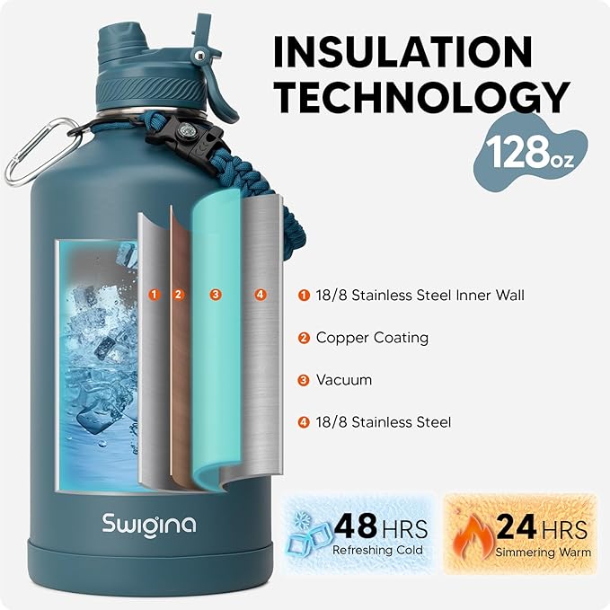Swigina [2-IN-1 LID] Gallon Insulated Water Bottle with Silicone Boot (48hrs Cold/24hrs Hot) - DIY Stickers, Leakproof, BPA Free, 128 oz