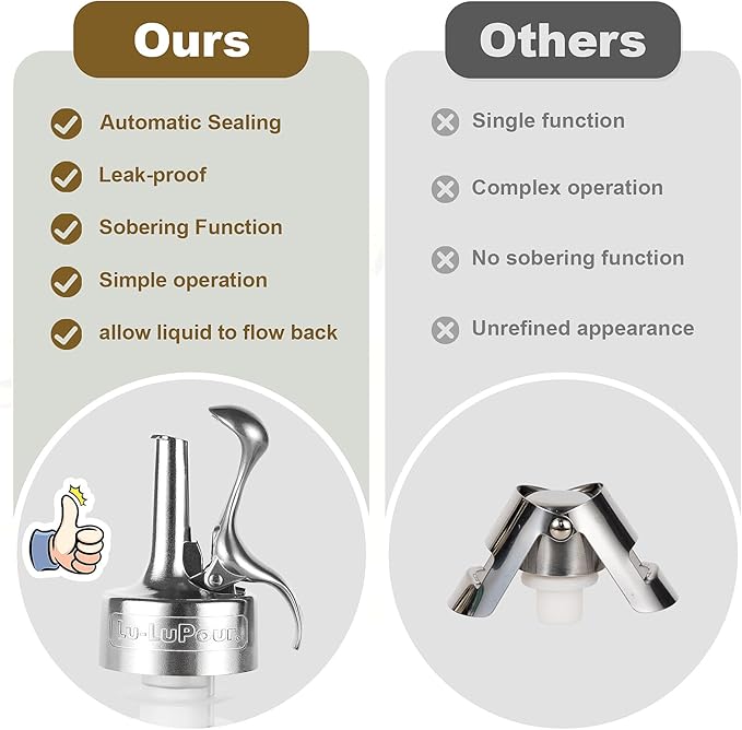 Wine Stopper & Pourer 2 in1,Bottle Stopper,Wine Bottle Stopper,Bar Pour Bottles,Suitable for Alcohol, Wine for Bar Accessories-2Pcs
