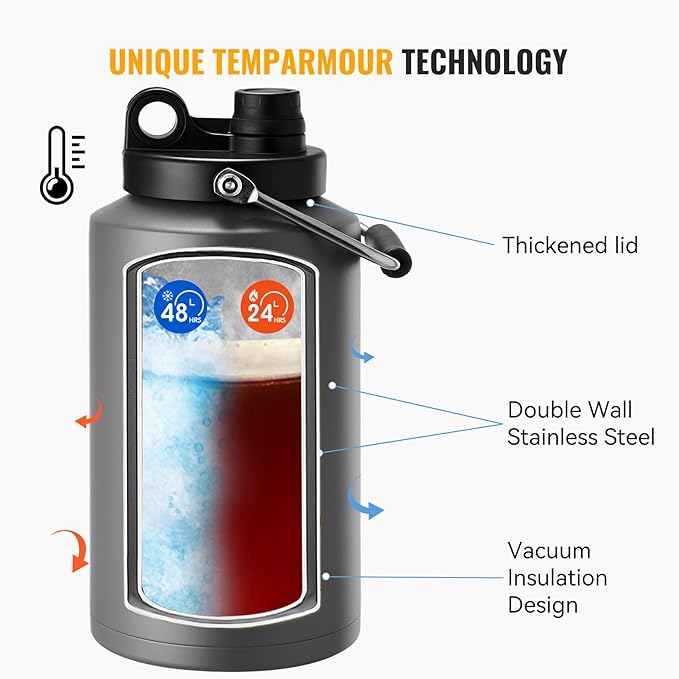 Kerilyn Insulated Gallon Jug with Handle, One Gallon, 128oz Stainless Steel, Large Double Vacuum Water Bottle for Hot & Cold Drinks, Wide Mouth, Sweat Proof, Great for Travel, Camping, Dark Grey