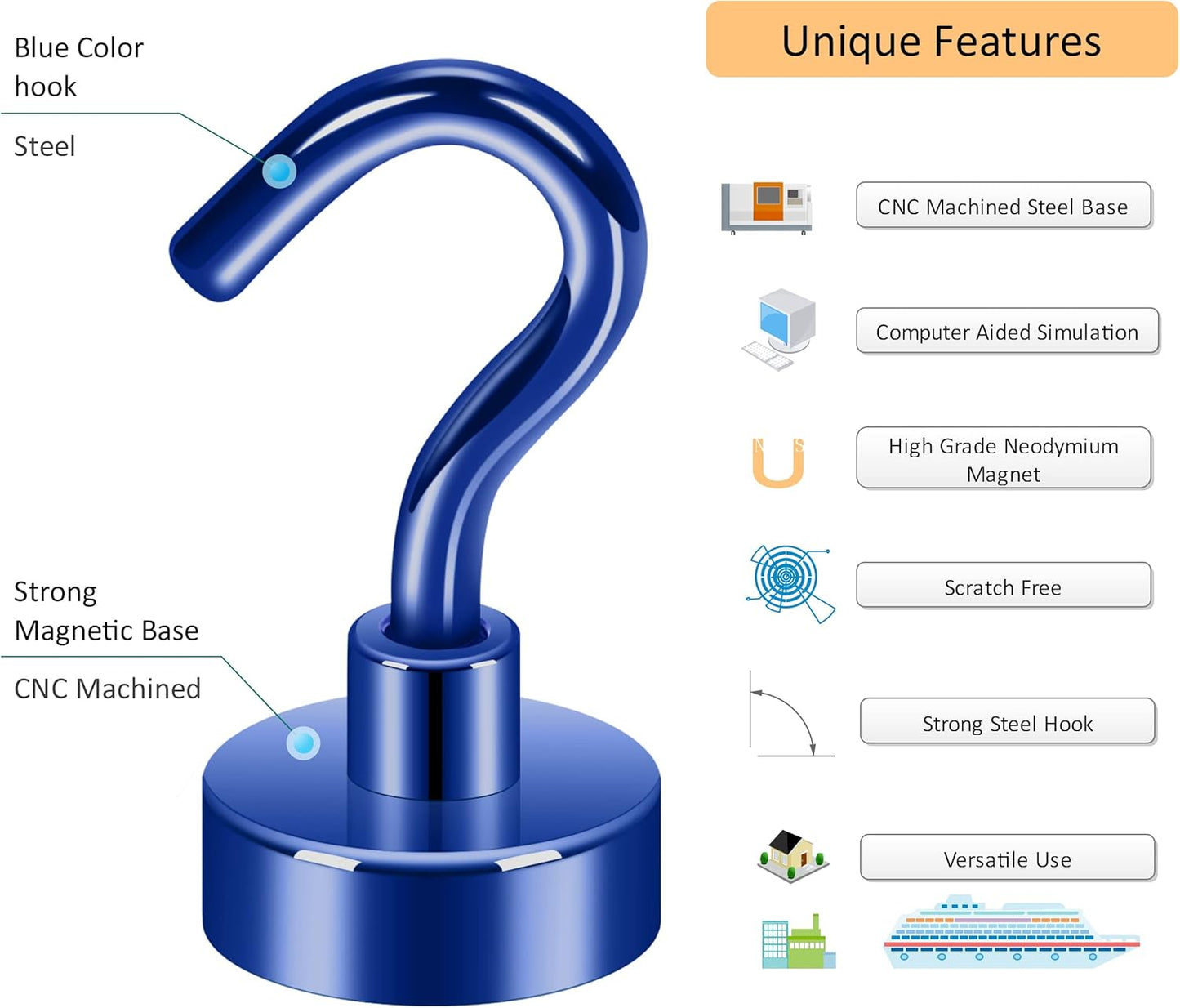 Neosmuk Magnetic Hooks,30lb+ Heavy Duty Earth Magnets with Hook for Refrigerator, Extra Strong Cruise Hook for Hanging, Magnetic Hanger for Cabins, Grill (Navy Blue,10 Pack)