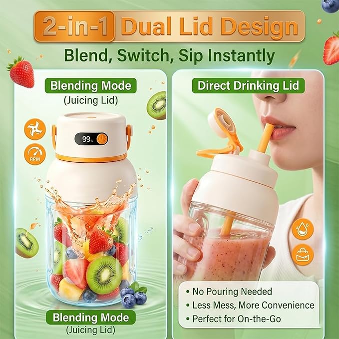 Portable Electric Juicer Cup with Zero Cord Hassle, USB-C Rechargeable Multifunctional Portable Juicer Cup for Smoothies, Protein Shakes, Travel, Gym & Office (1200ML)