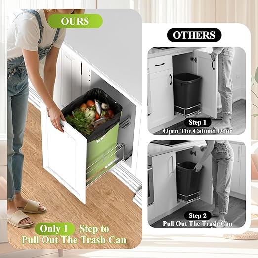 Pull Out Trash Can Under Cabinet Shelf, Under Cabinet Trash Cans Pull Out Kit with Soft-Close Slides,Door Mounting Under Sink Trash Can Slider for Kitchen,Fits Up to 40 Qt(Can Not Included)