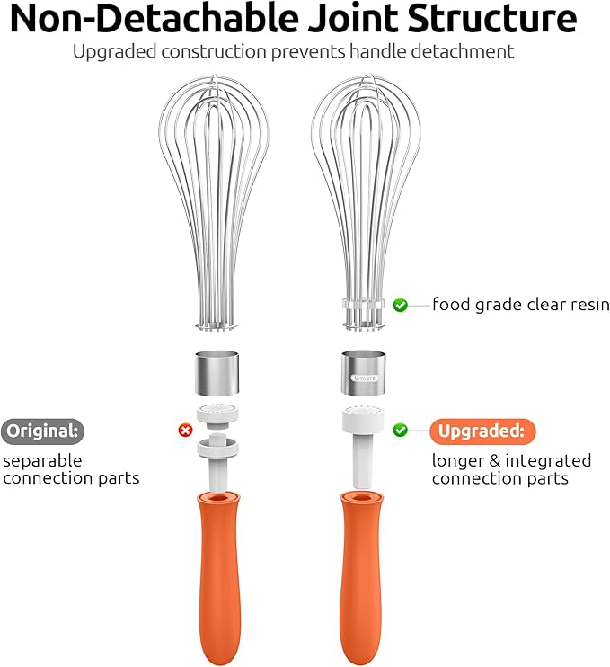 U-Taste Balloon Whisk for Cooking: 18/10 Stainless Steel Kitchen Wire Whisk, Medium Heavy Duty Egg Beater, Manual Baking Mixing Tool with 8 High Flex Wires for Stirring, Blending Sauce (Orange)